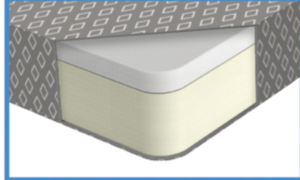 562.MF26806 - Foam TransComfort Mattress - Nick's Truck Parts