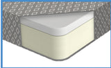 562.MF29796 - Foam TransComfort Mattress - Nick's Truck Parts