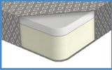 562.MF34806 - Foam TransComfort Mattress - Nick's Truck Parts