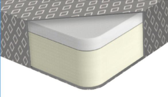 562.MF36806 - Foam TransComfort Mattress - Nick's Truck Parts