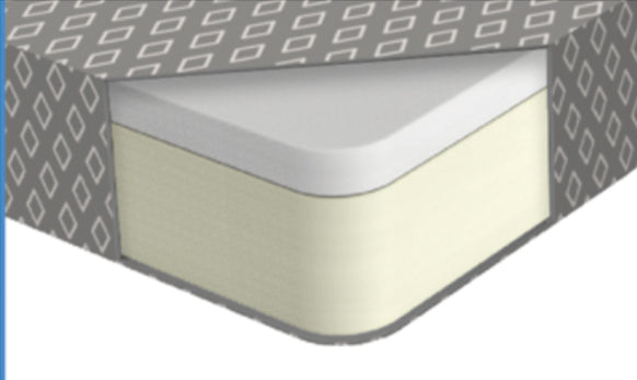 562.MF39806 - Foam TransComfort Mattress - Nick's Truck Parts