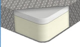 562.MF39806 - Foam TransComfort Mattress - Nick's Truck Parts