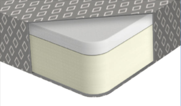 562.MF42806 - Foam TransComfort Mattress - Nick's Truck Parts