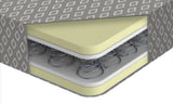 562.MS29796 - Spring Flippable Mattress - Nick's Truck Parts