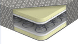 562.MS34806- Spring Flippable Mattress - Nick's Truck Parts