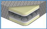 562.MS39806 - Spring Flippable Mattress - Nick's Truck Parts