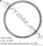 150.ABS1265 - ABS Tone Ring for Wheel Hub - Nick's Truck Parts