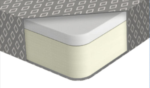 562.MF42806 - Foam TransComfort Mattress - Nick's Truck Parts