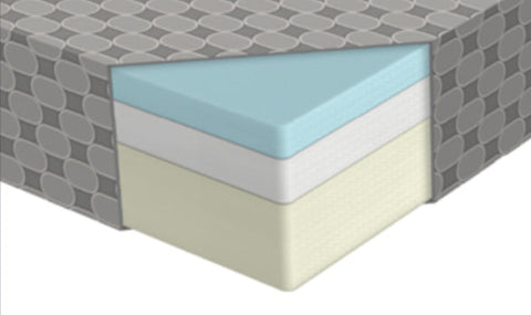 562.MMF368075 - Memory Foam TransPlush - Nick's Truck Parts