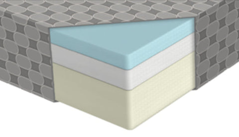 562.MMF428075 - Memory Foam TransPlush - Nick's Truck Parts