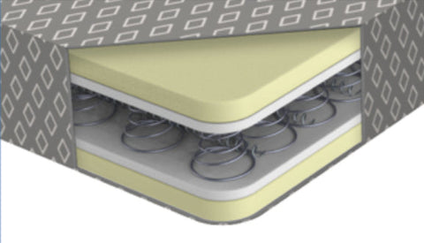 562.MS34806- Spring Flippable Mattress - Nick's Truck Parts