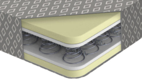 562.MS36806- Spring Flippable Mattress - Nick's Truck Parts