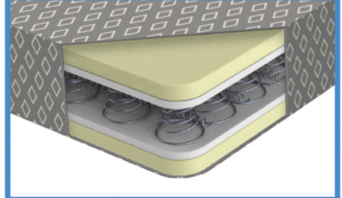 562.MS42806 - Spring Flippable Mattress - Nick's Truck Parts