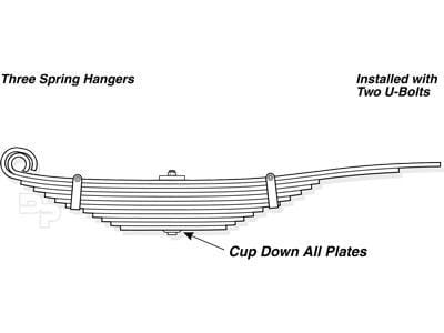 50-273- Hendrickson 12 Leaf Spring, (product_type), (product_vendor) - Nick's Truck Parts
