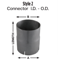 Grand Rock- CN-46A - CONNECTOR,4"X6 ID/OD ALZ - Nick's Truck Parts