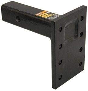 Buyers-PM87-3 Position Pintle Mount-5 in. X 7.38 in.-8 Hole, (product_type), (product_vendor) - Nick's Truck Parts