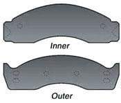 D411-Front Semi Metallic Brake Pad | Nick's Truck Parts