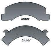 D675-Front Semi Metallic Brake Pad, (product_type), (product_vendor) - Nick's Truck Parts